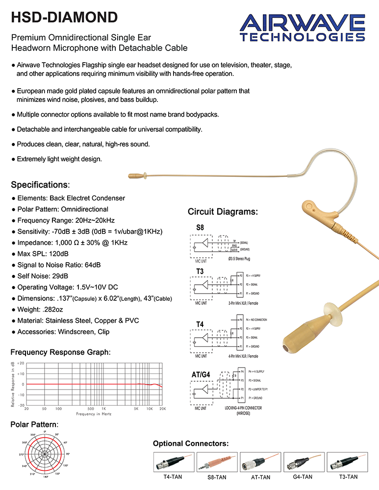 Airwave Technologies Single Ear Headset Microphone Shure Audio Technica Sennheiser Church Worship School Theater Vocal Recording Presentation Concert Specifications