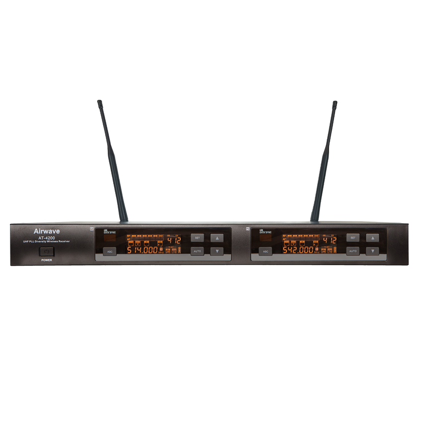 AT-4220 HSD PAK | 2 Channel Wireless Microphone System with 2 Lavalieres and 2 Single Ear Wireless Headsets