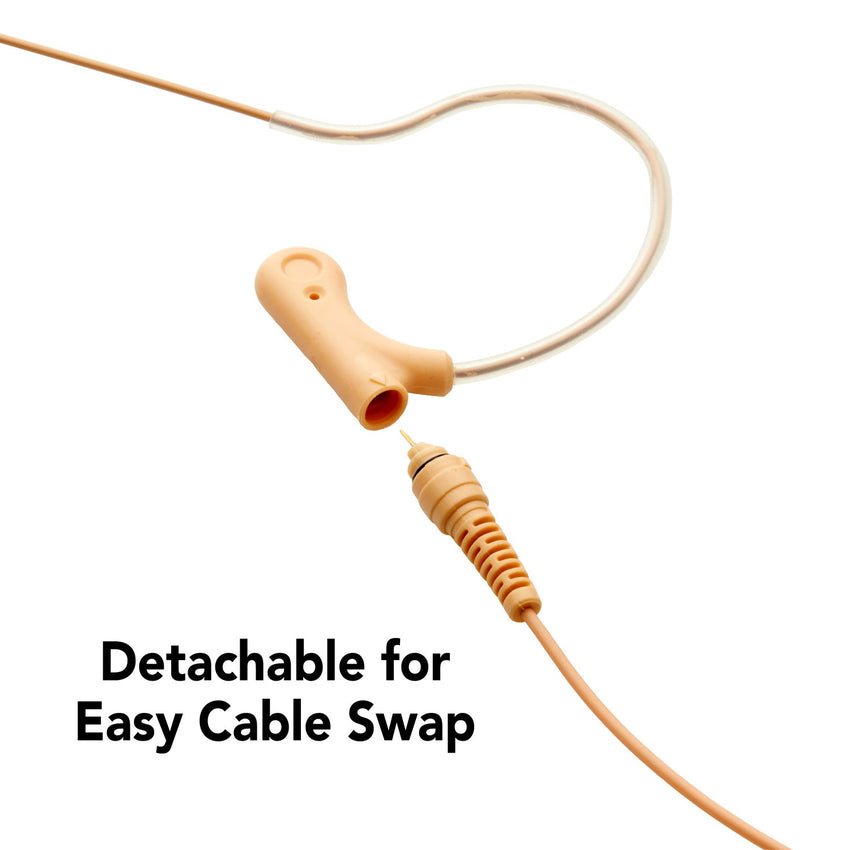 Airwave Technologies Dual Ear Headset Microphone Shure Audio Technica Sennheiser Church Worship School Theater Vocal Recording Presentation Concert