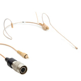 Airwave Technologies Dual Ear Headset Microphone Shure Audio Technica Sennheiser Church Worship School Theater Vocal Recording Presentation Concert