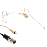Airwave Technologies Dual Ear Headset Microphone Shure Audio Technica Sennheiser Church Worship School Theater Vocal Recording Presentation Concert