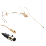 Airwave Technologies Dual Ear Headset Microphone Shure Audio Technica Sennheiser Church Worship School Theater Vocal Recording Presentation Concert
