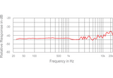 LIZ-SHOTGUN M by Acacia Audio | Hypercardioid Condenser Shotgun Microphone